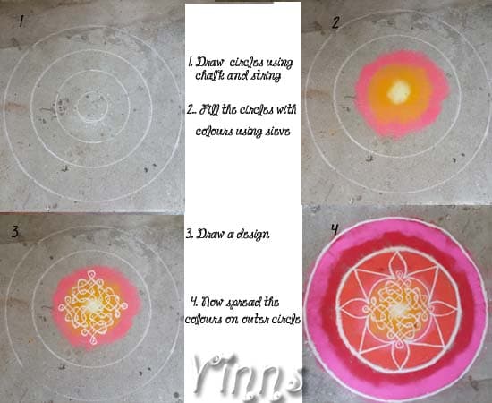 Circle Kolam