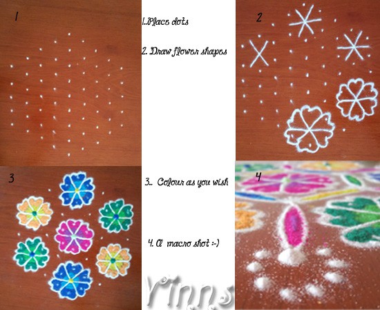 muggulu, rangoli, rangavallika