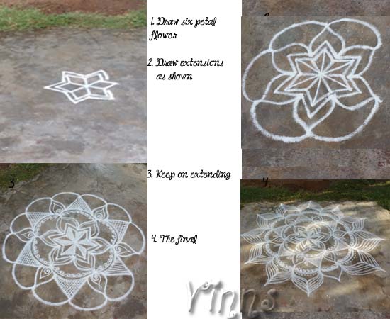 muggulu, rangavalli, rangoli