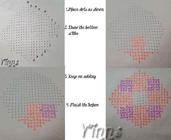 dots, kolangal, muggulu