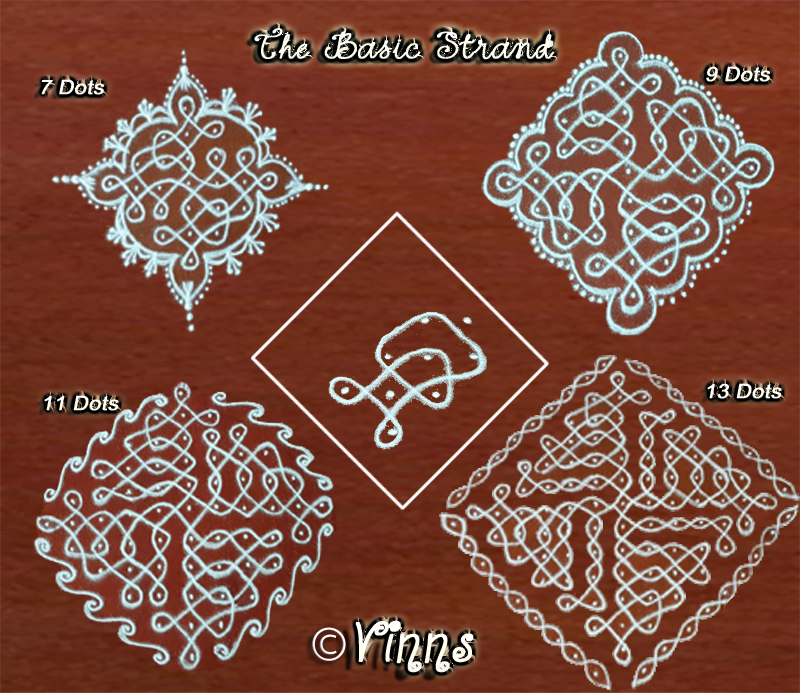 7 dots kambi kolam, 11 dots pulli kolangal, 13 dots neli kolam,