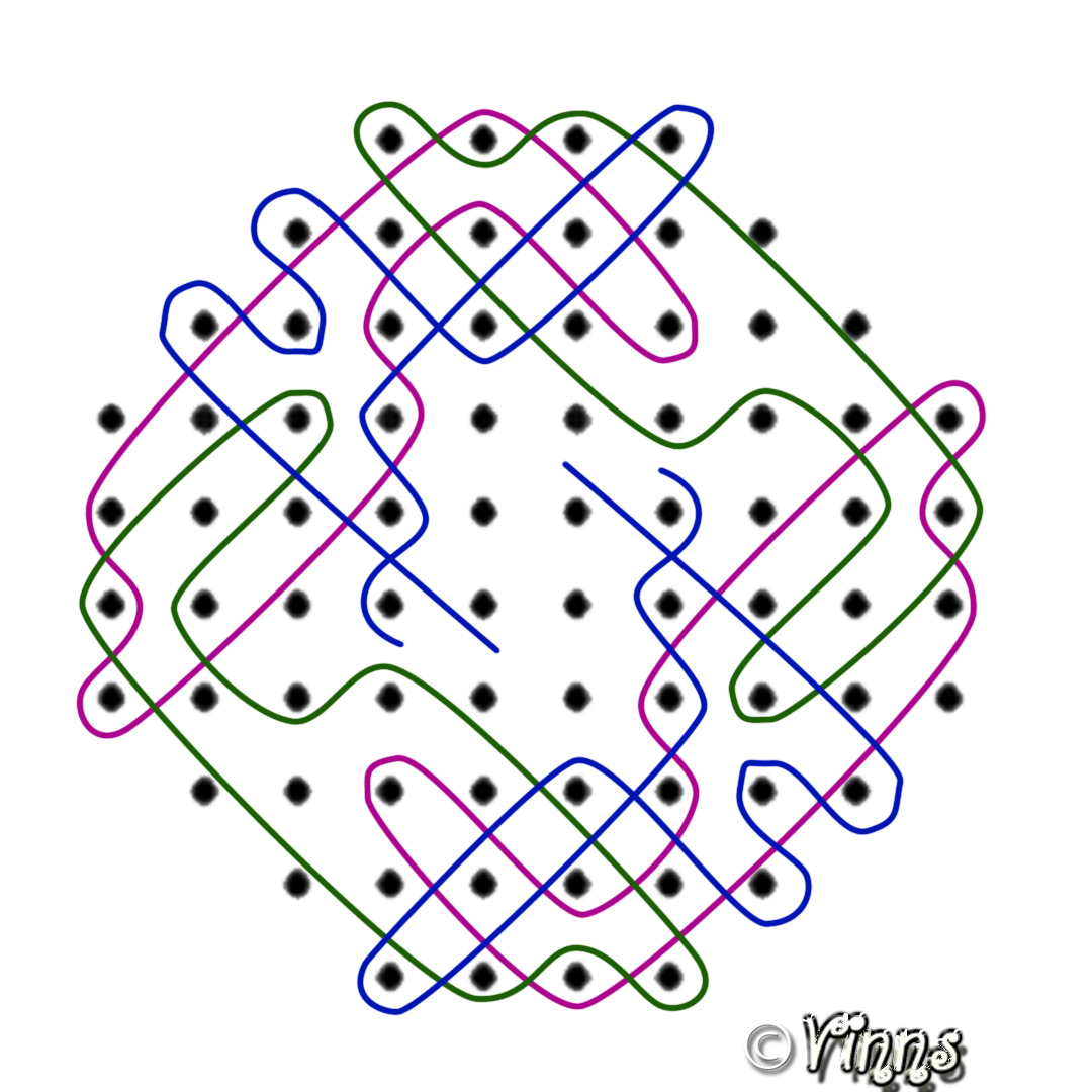 margazhi, big kolams, sikku kolam, neli kolam, big kolams