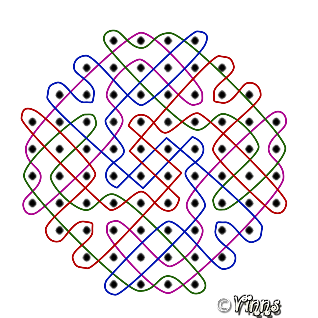 margazhi, big kolams, sikku kolam, neli kolam, big kolams